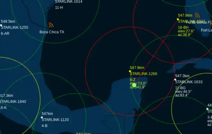 Starlink the Satellite Internet Provider by Elon Musk is coming to Mexico.